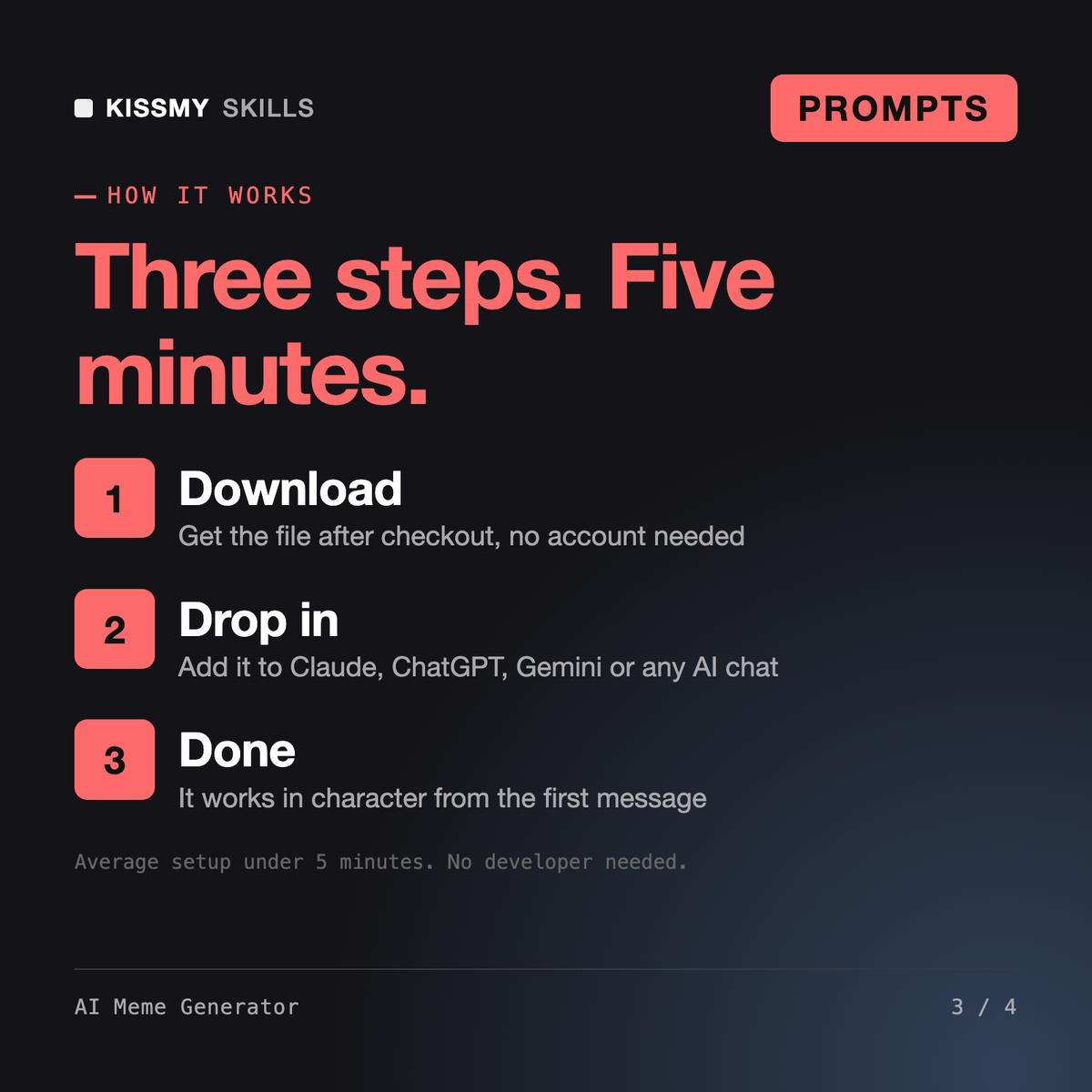 How the AI Meme Generator works in three steps: download, drop it into your AI chat, done