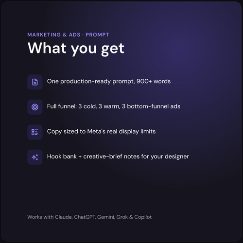 What you get — AI Meta & Facebook Ads Copy Generator