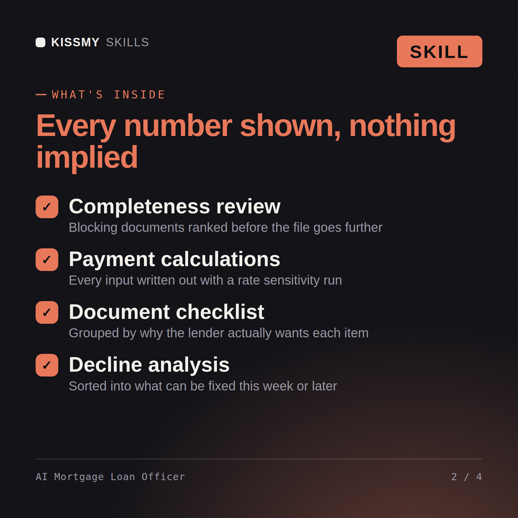 What's inside the AI Mortgage Loan Officer AI skill: Completeness review, Payment calculations, Document checklist, Decline analysis