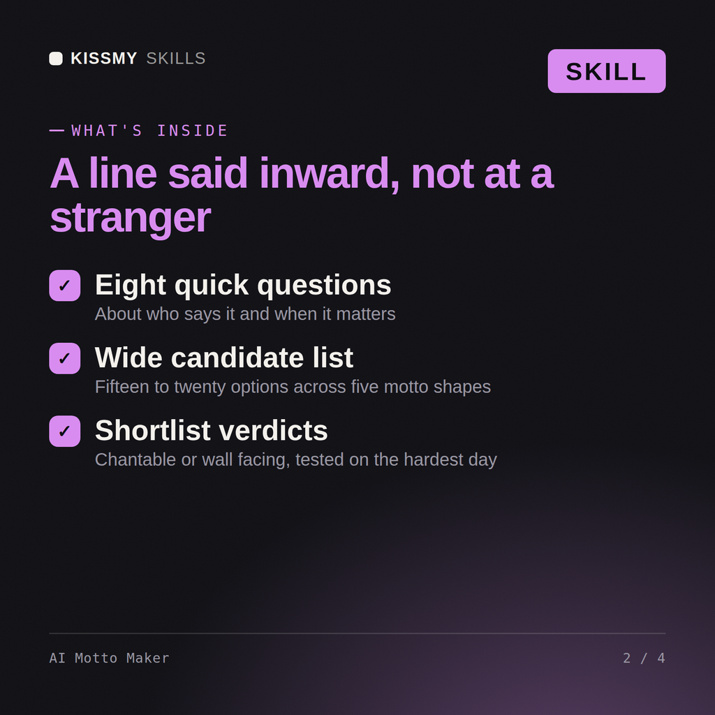 What's inside the AI Motto Maker AI skill: Eight quick questions, Wide candidate list, Shortlist verdicts