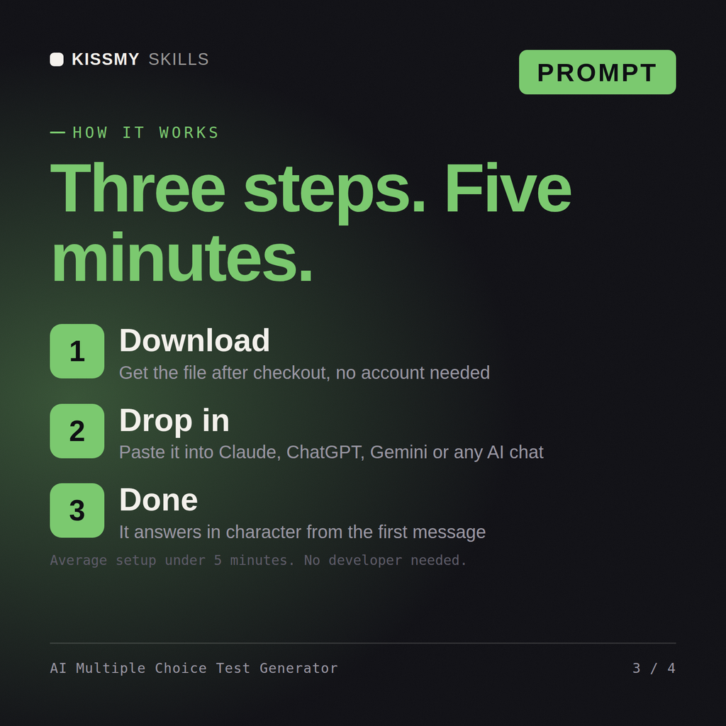 How the AI Multiple Choice Test Generator AI prompt works in three steps: download, drop it into your AI chat, done