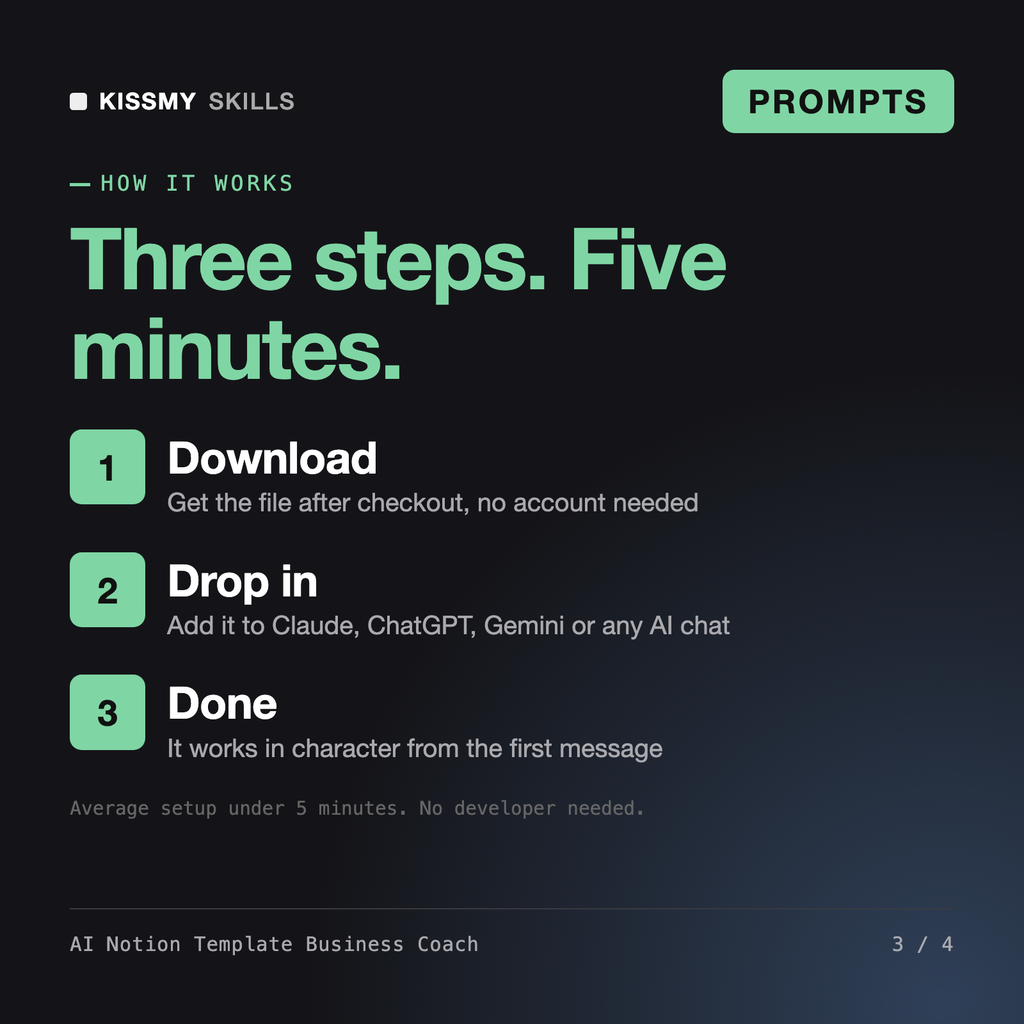 How the AI Notion Template Business Coach works in three steps: download, drop it into your AI chat, done