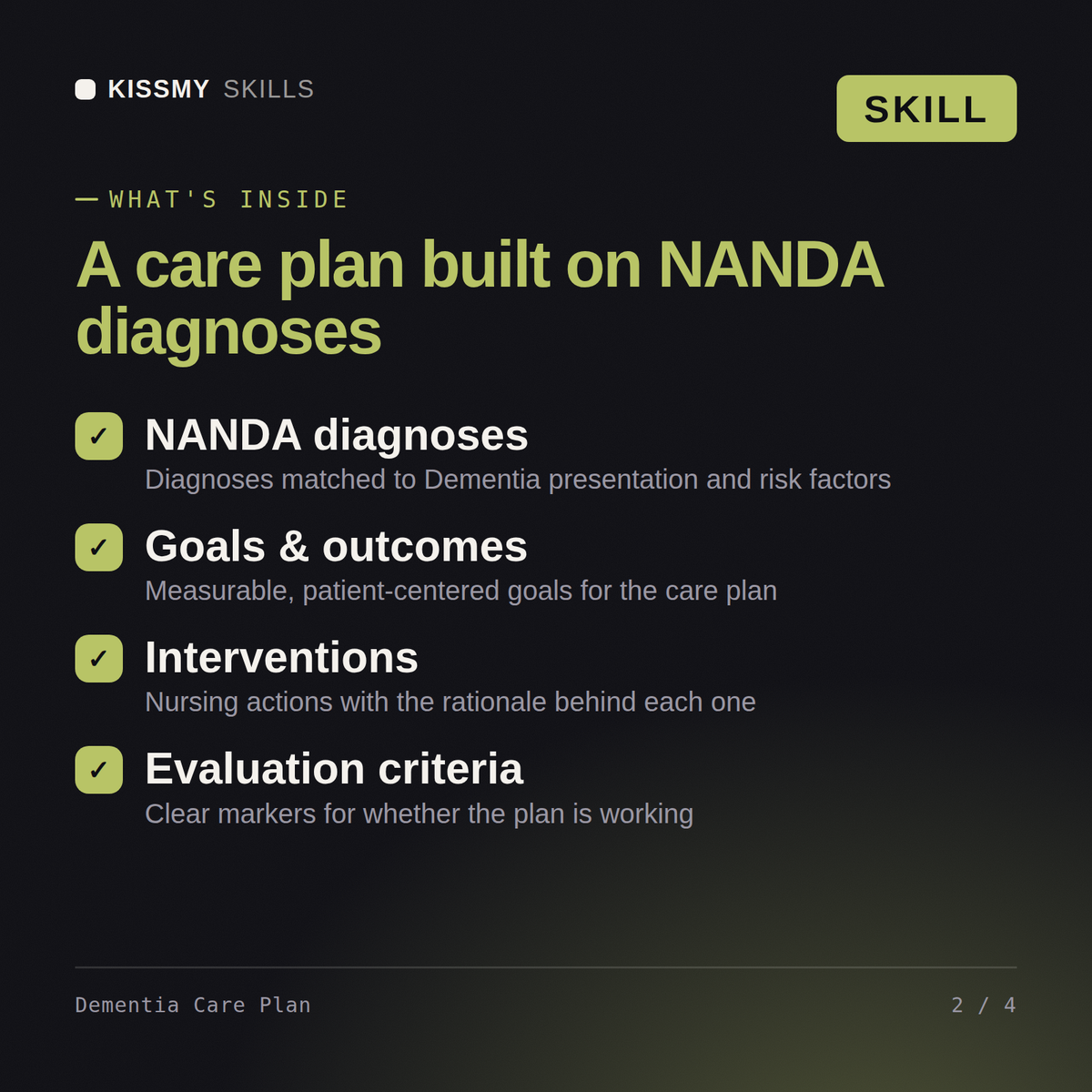 What's inside the Dementia Care Plan AI skill: NANDA diagnoses, Goals & outcomes, Interventions, Evaluation criteria