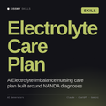 Electrolyte Care Plan AI skill by KissMySkills, cover