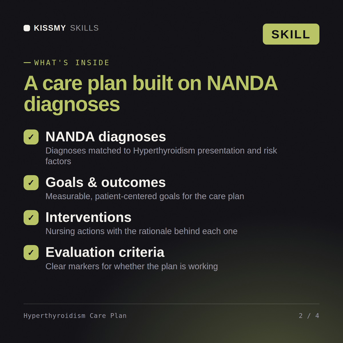 What's inside the Hyperthyroidism Care Plan AI skill: NANDA diagnoses, Goals & outcomes, Interventions, Evaluation criteria