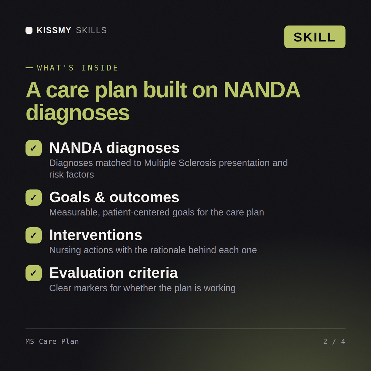 What's inside the MS Care Plan AI skill: NANDA diagnoses, Goals & outcomes, Interventions, Evaluation criteria