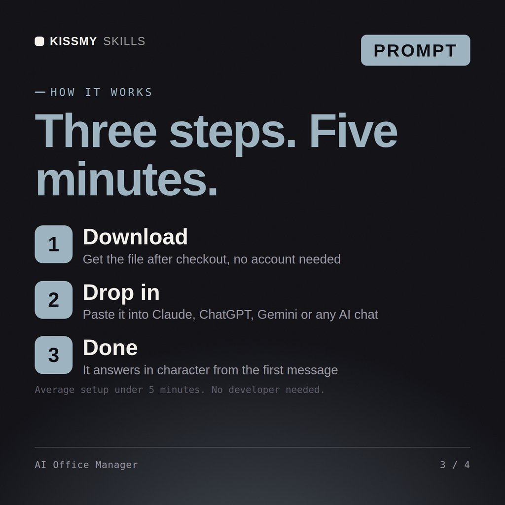 How the AI Office Manager AI prompt works in three steps: download, drop it into your AI chat, done
