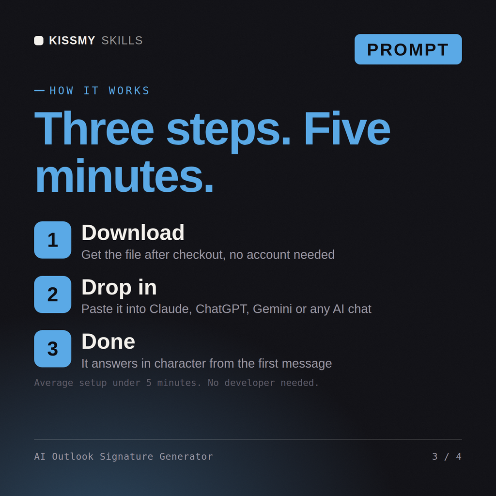 How the AI Outlook Signature Generator AI prompt works in three steps: download, drop it into your AI chat, done
