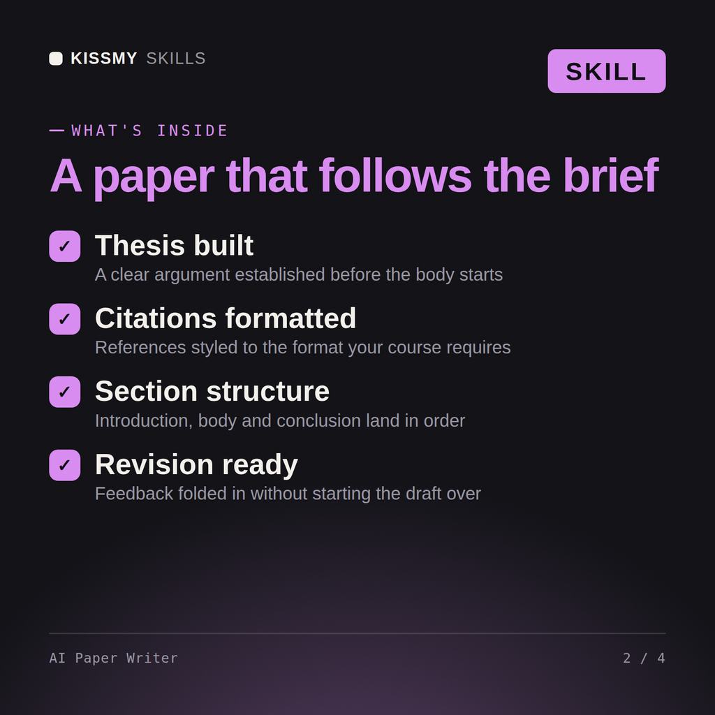 What's inside the AI Paper Writer AI skill: Thesis built, Citations formatted, Section structure, Revision ready