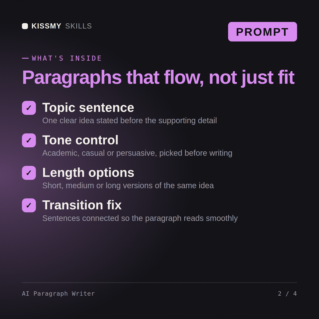 What's inside the AI Paragraph Writer AI prompt: Topic sentence, Tone control, Length options, Transition fix