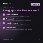 What's inside the AI Paragraph Writer AI prompt: Topic sentence, Tone control, Length options, Transition fix