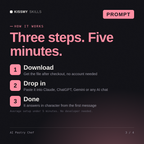 How the AI Pastry Chef AI prompt works in three steps: download, drop it into your AI chat, done