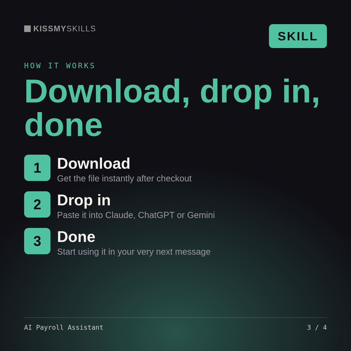 How the AI Payroll Assistant skill works in three steps: download, drop it into your AI chat, done