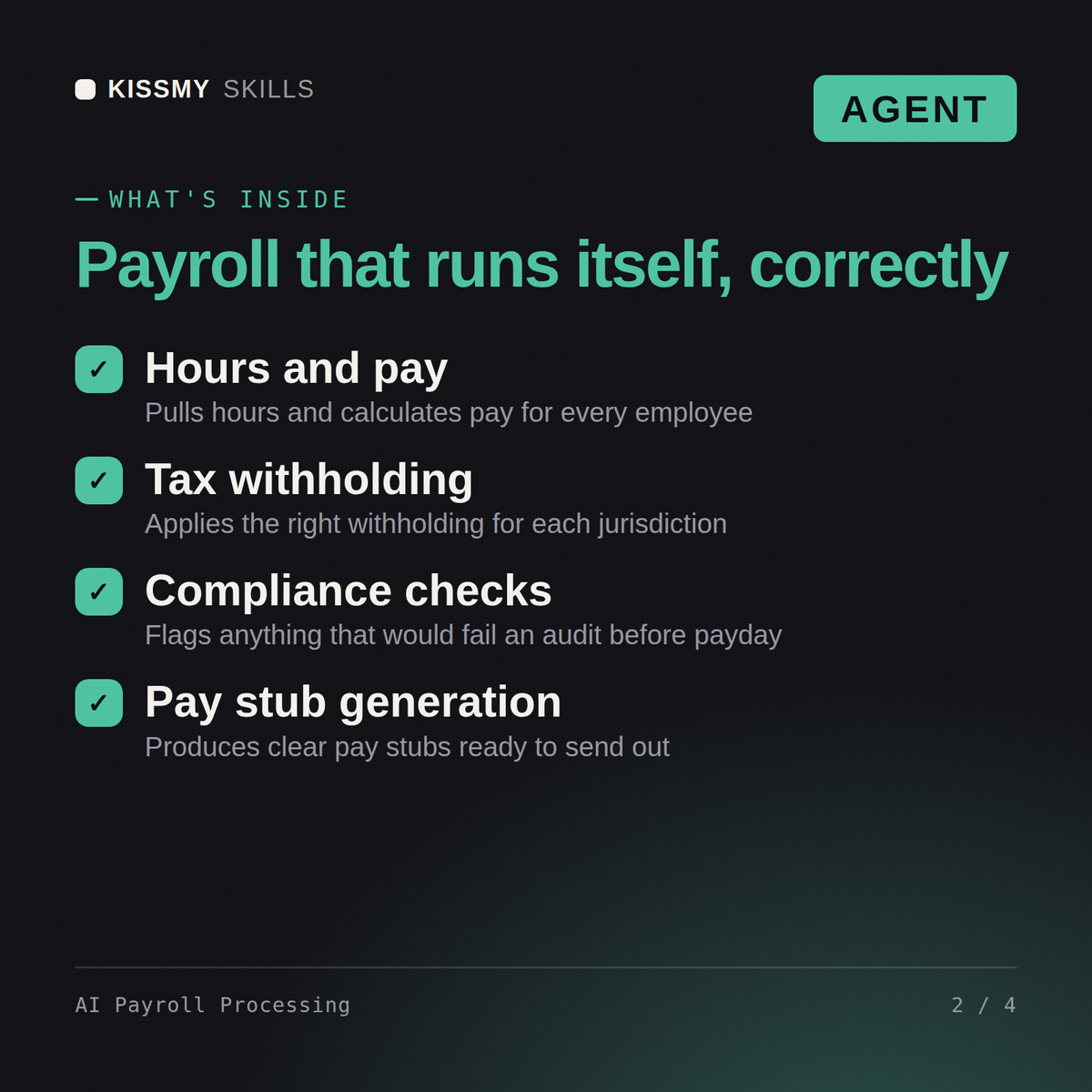 What's inside the AI Payroll Processing AI agent: Hours and pay, Tax withholding, Compliance checks, Pay stub generation