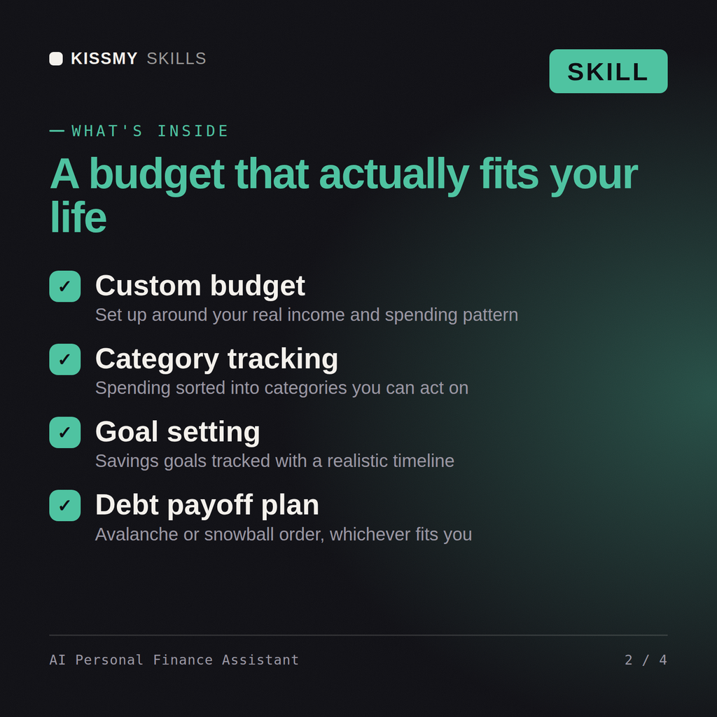 What's inside the AI Personal Finance Assistant AI skill: Custom budget, Category tracking, Goal setting, Debt payoff plan