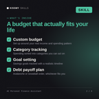 What's inside the AI Personal Finance Assistant AI skill: Custom budget, Category tracking, Goal setting, Debt payoff plan