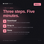 How the AI Personal Fitness Coach AI skill works in three steps: download, drop it into your AI chat, done