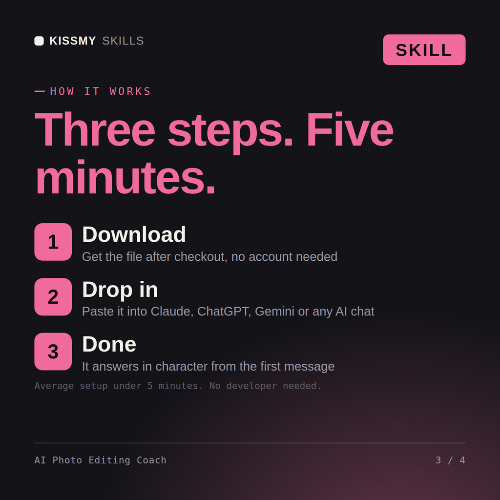 How the AI Photo Editing Coach AI skill works in three steps: download, drop it into your AI chat, done