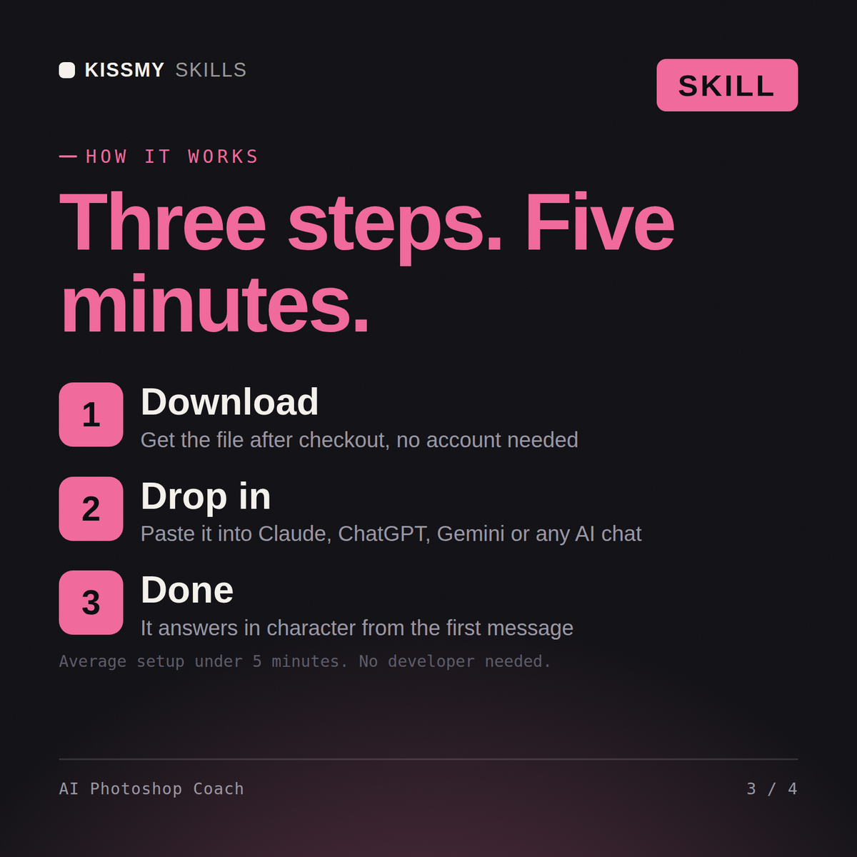 How the AI Photoshop Coach AI skill works in three steps: download, drop it into your AI chat, done