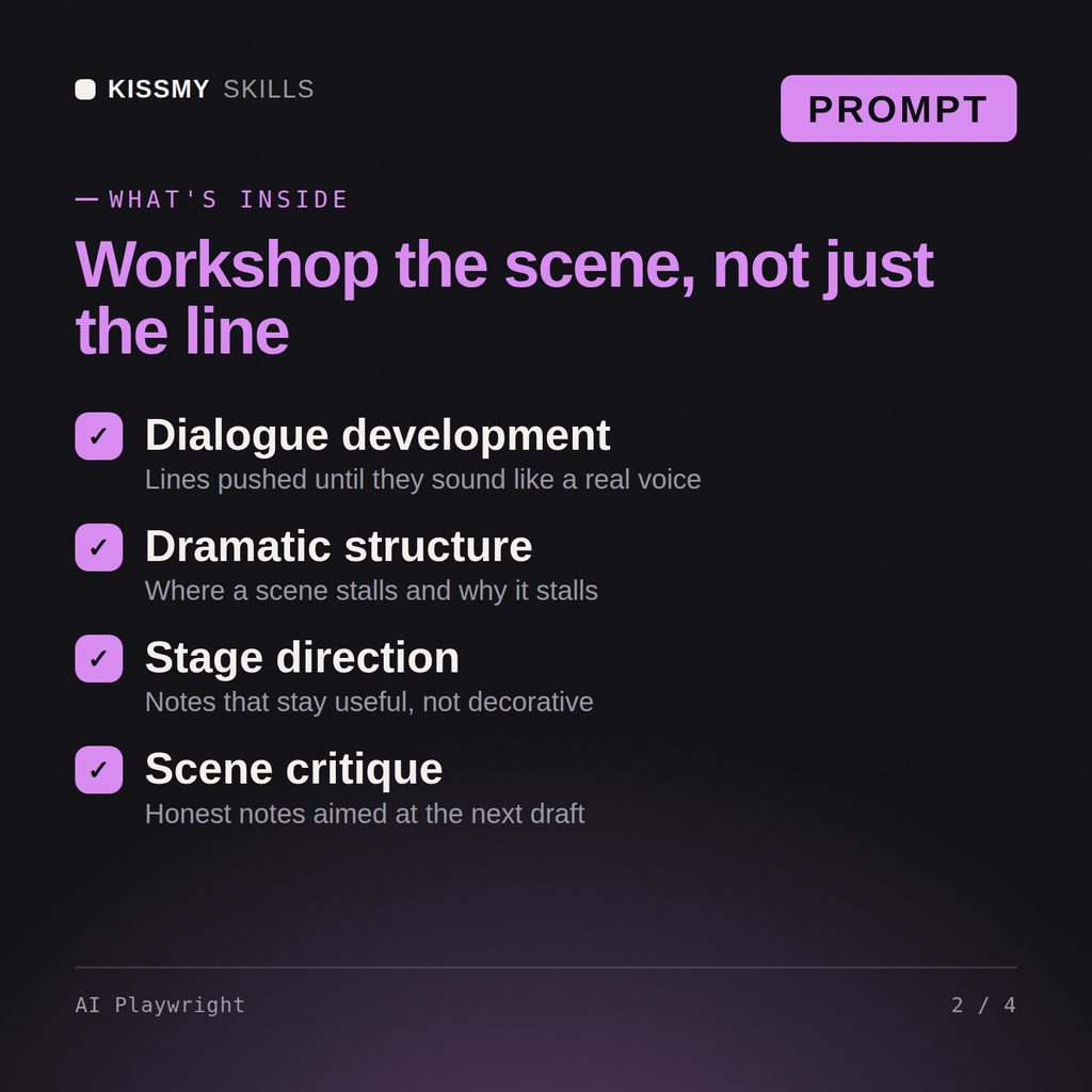 What's inside the AI Playwright AI prompt: Dialogue development, Dramatic structure, Stage direction, Scene critique