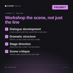 What's inside the AI Playwright AI prompt: Dialogue development, Dramatic structure, Stage direction, Scene critique
