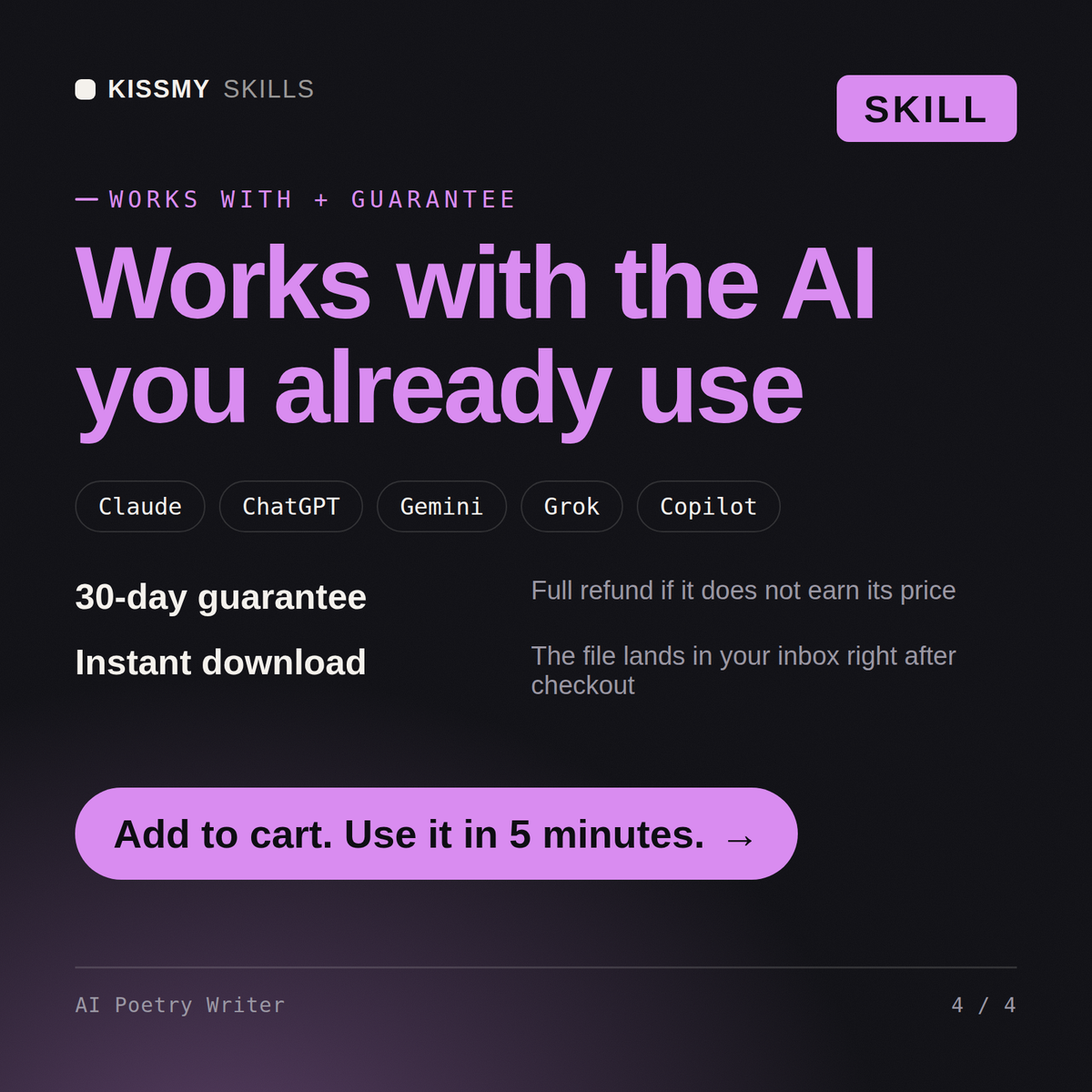 The AI Poetry Writer AI skill works with Claude, ChatGPT, Gemini and any AI chat, 30-day money-back guarantee