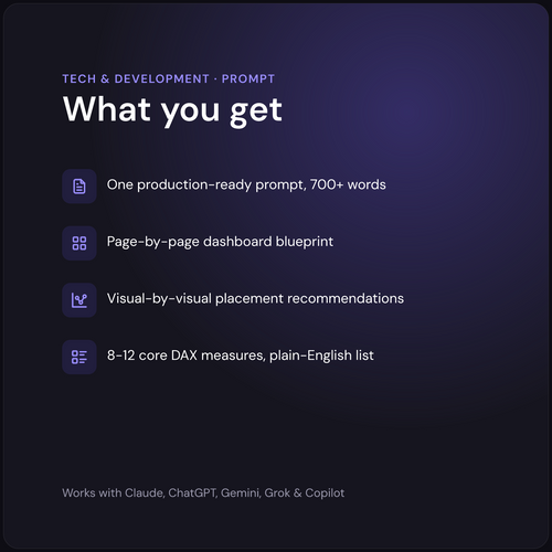 What you get — AI Power BI Dashboard Designer