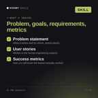 What's inside the AI PRD Generator AI skill: Problem statement, User stories, Success metrics