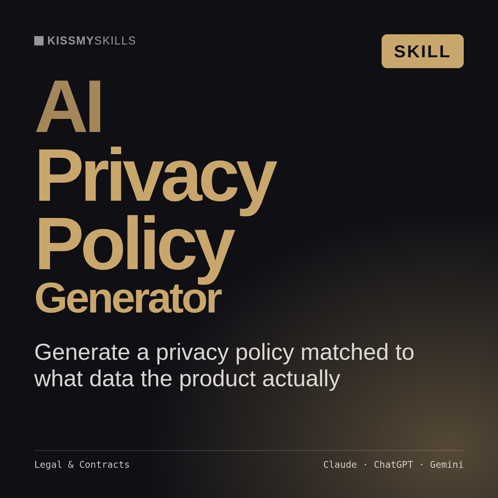 AI Privacy Policy Generator AI skill by KissMySkills, cover