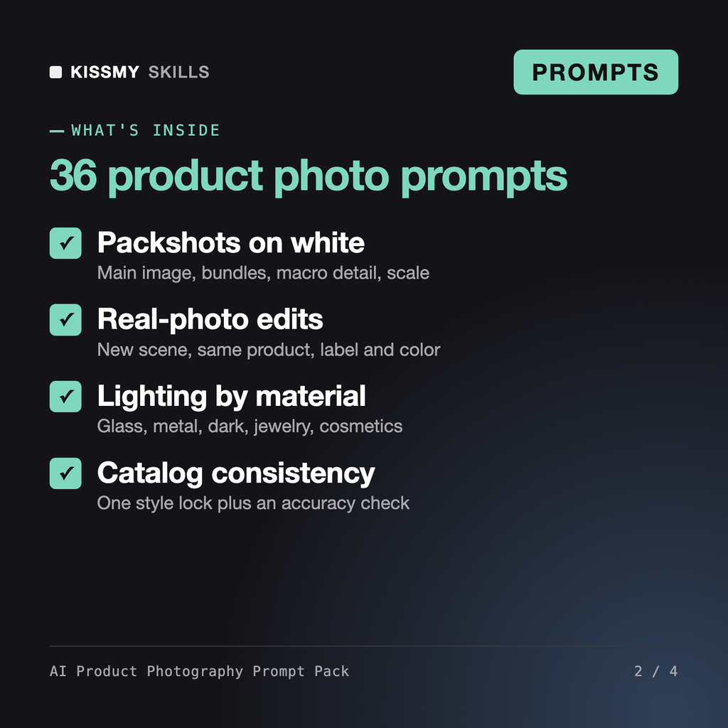 What's inside the AI Product Photography Prompt Pack: Packshots on white, Real-photo edits, Lighting by material, Catalog consistency