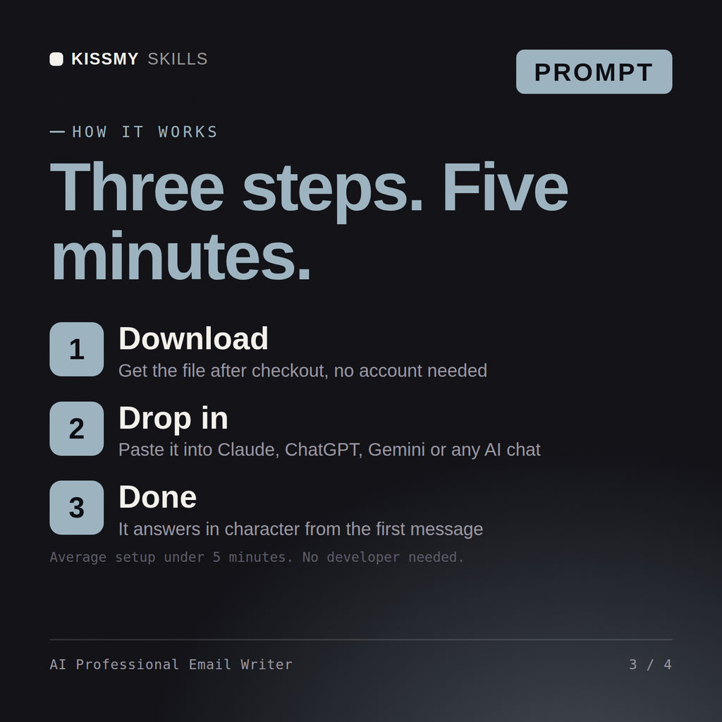 How the AI Professional Email Writer AI prompt works in three steps: download, drop it into your AI chat, done