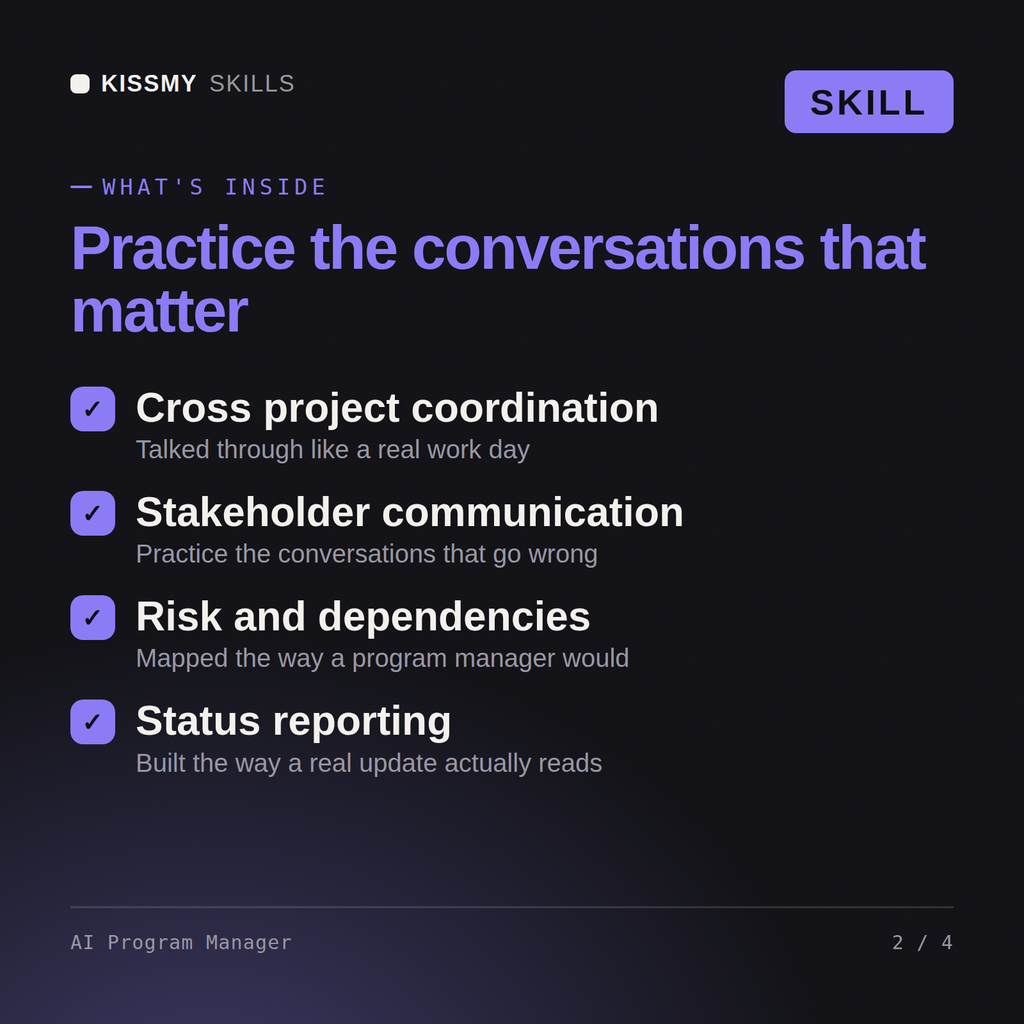 What's inside the AI Program Manager AI skill: Cross project coordination, Stakeholder communication, Risk and dependencies, Status reporting