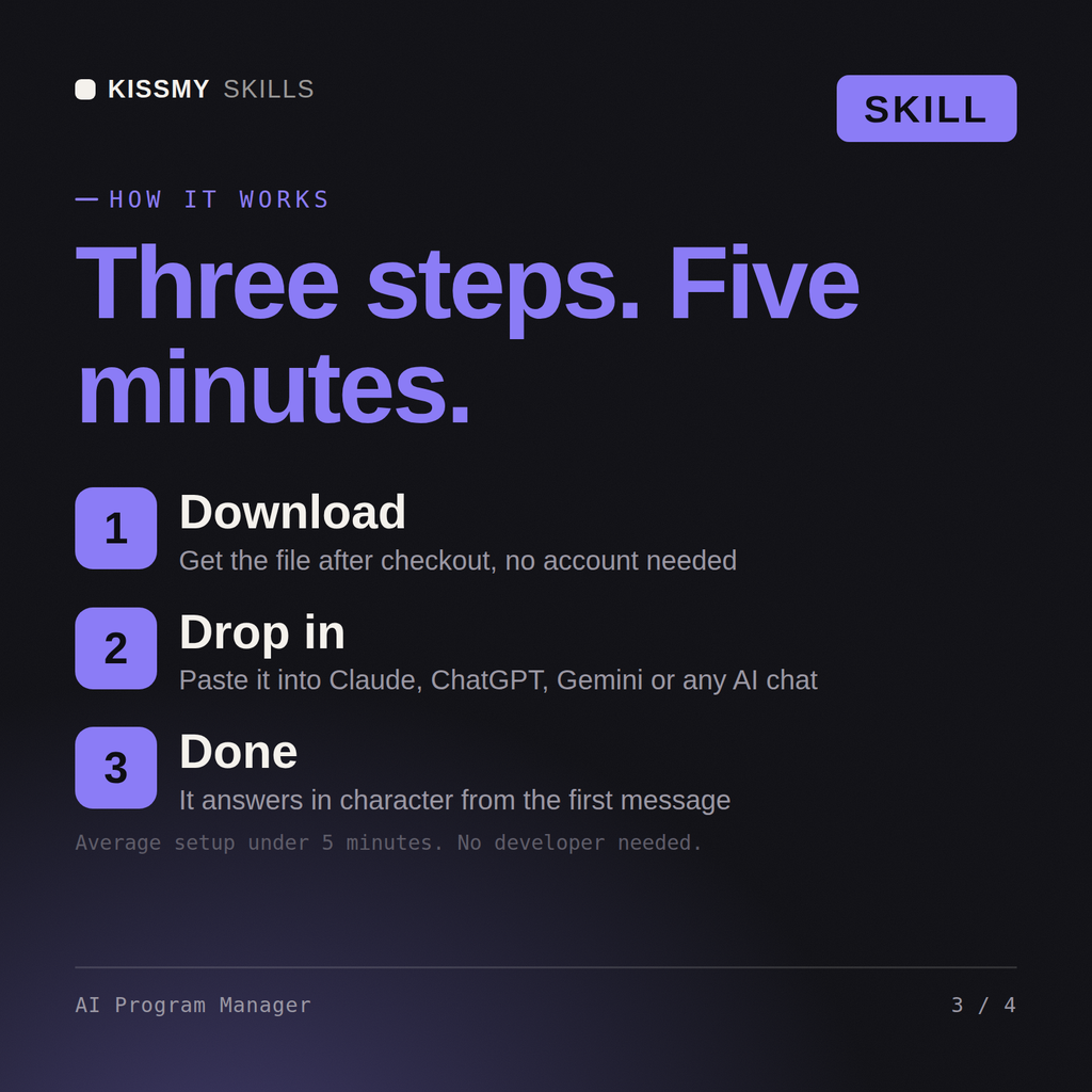 How the AI Program Manager AI skill works in three steps: download, drop it into your AI chat, done