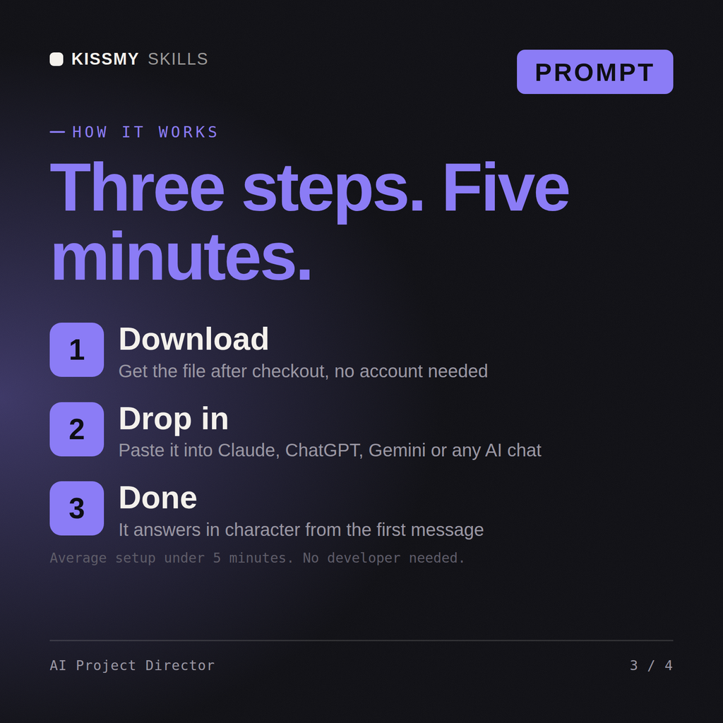 How the AI Project Director AI prompt works in three steps: download, drop it into your AI chat, done