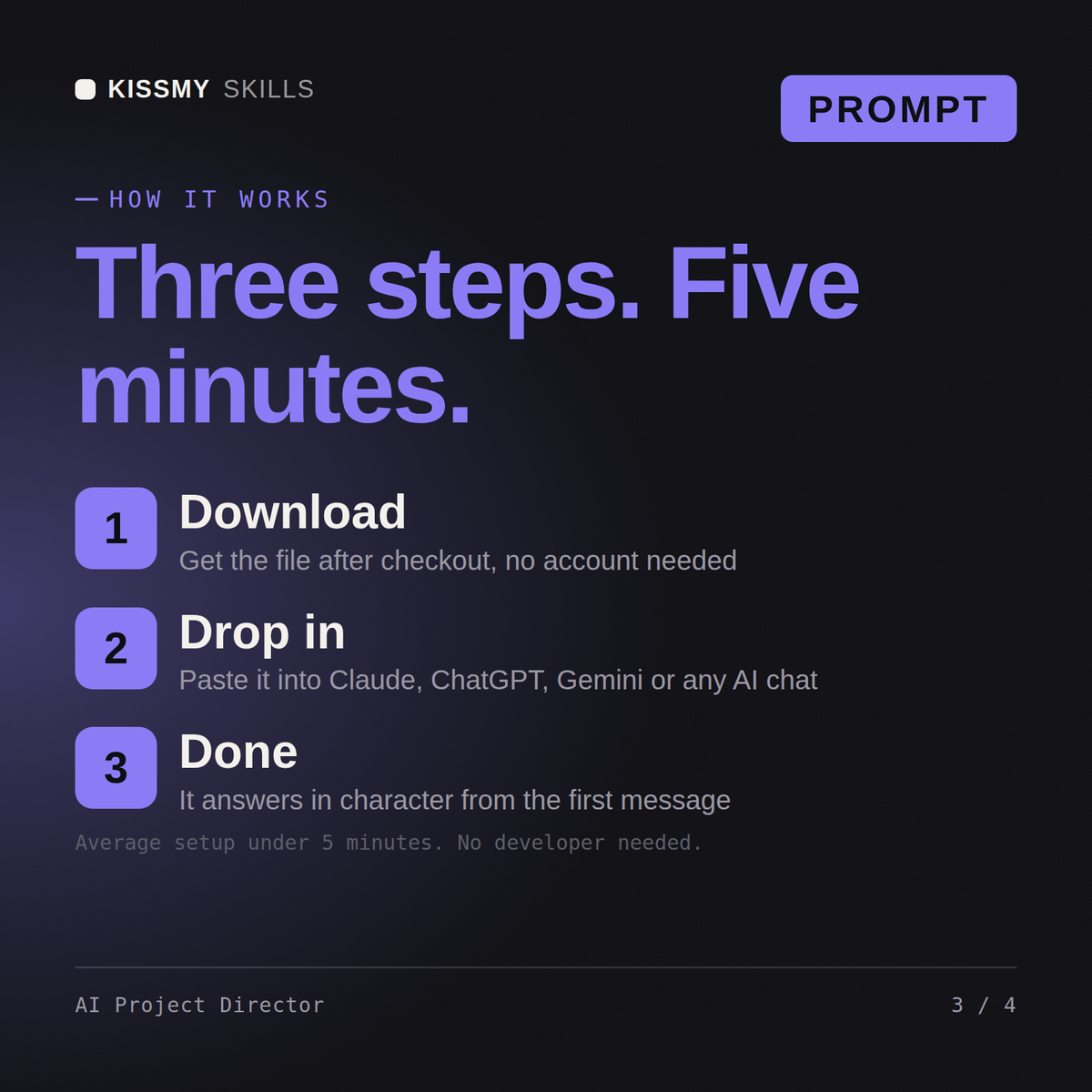 How the AI Project Director AI prompt works in three steps: download, drop it into your AI chat, done