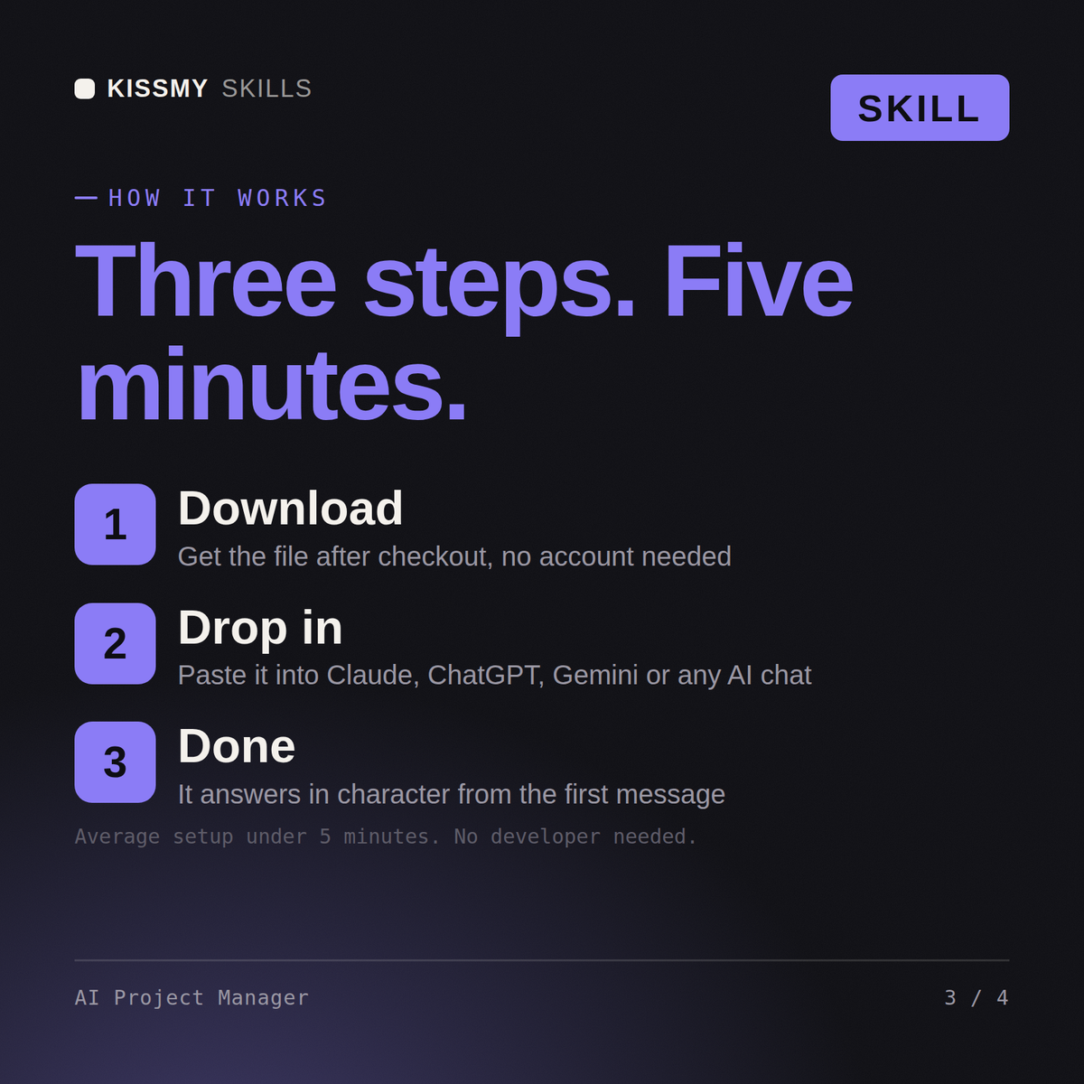 How the AI Project Manager AI skill works in three steps: download, drop it into your AI chat, done