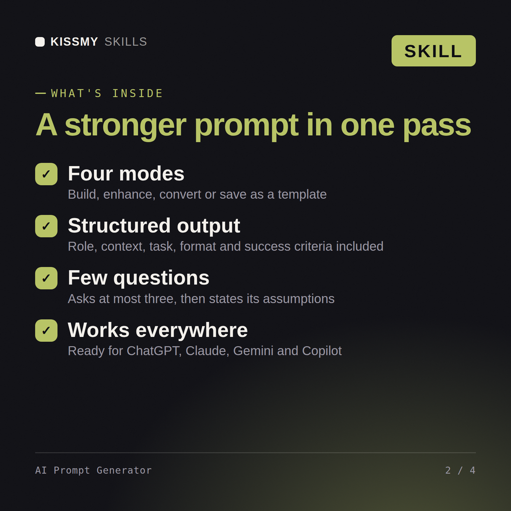 What's inside the AI Prompt Generator AI skill: Four modes, Structured output, Few questions, Works everywhere