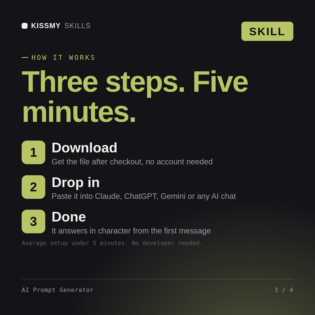 How the AI Prompt Generator AI skill works in three steps: download, drop it into your AI chat, done