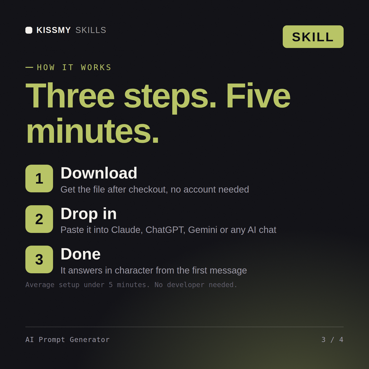 How the AI Prompt Generator AI skill works in three steps: download, drop it into your AI chat, done