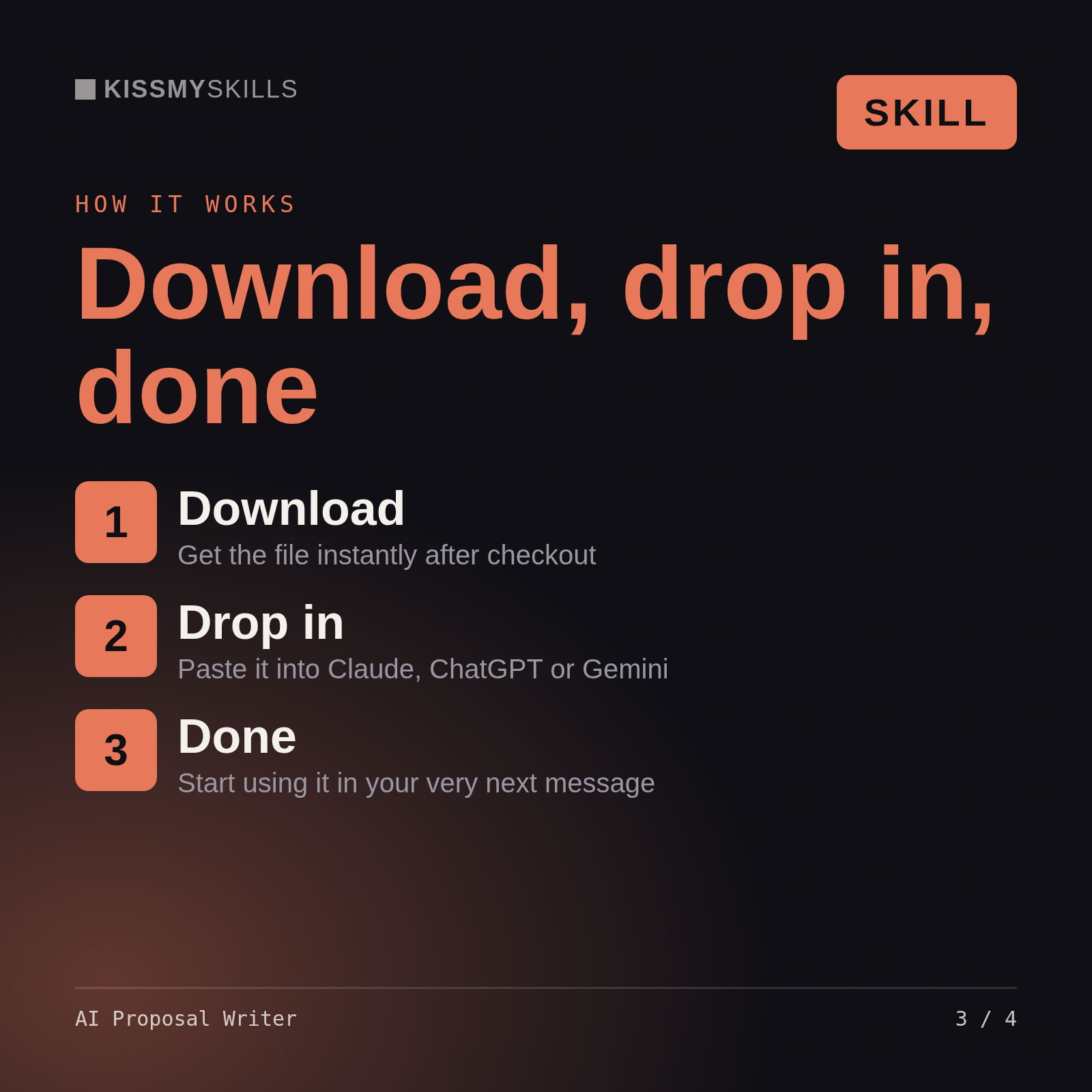 How the AI Proposal Writer skill works in three steps: download, drop it into your AI chat, done