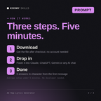How the AI Rap Lyrics Generator AI prompt works in three steps: download, drop it into your AI chat, done