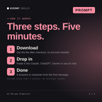 How the AI Recipe Organizer AI prompt works in three steps: download, drop it into your AI chat, done