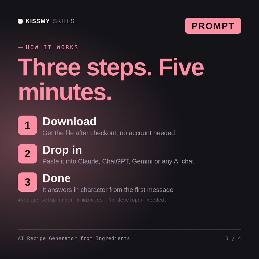 How the AI Recipe Generator from Ingredients AI prompt works in three steps: download, drop it into your AI chat, done