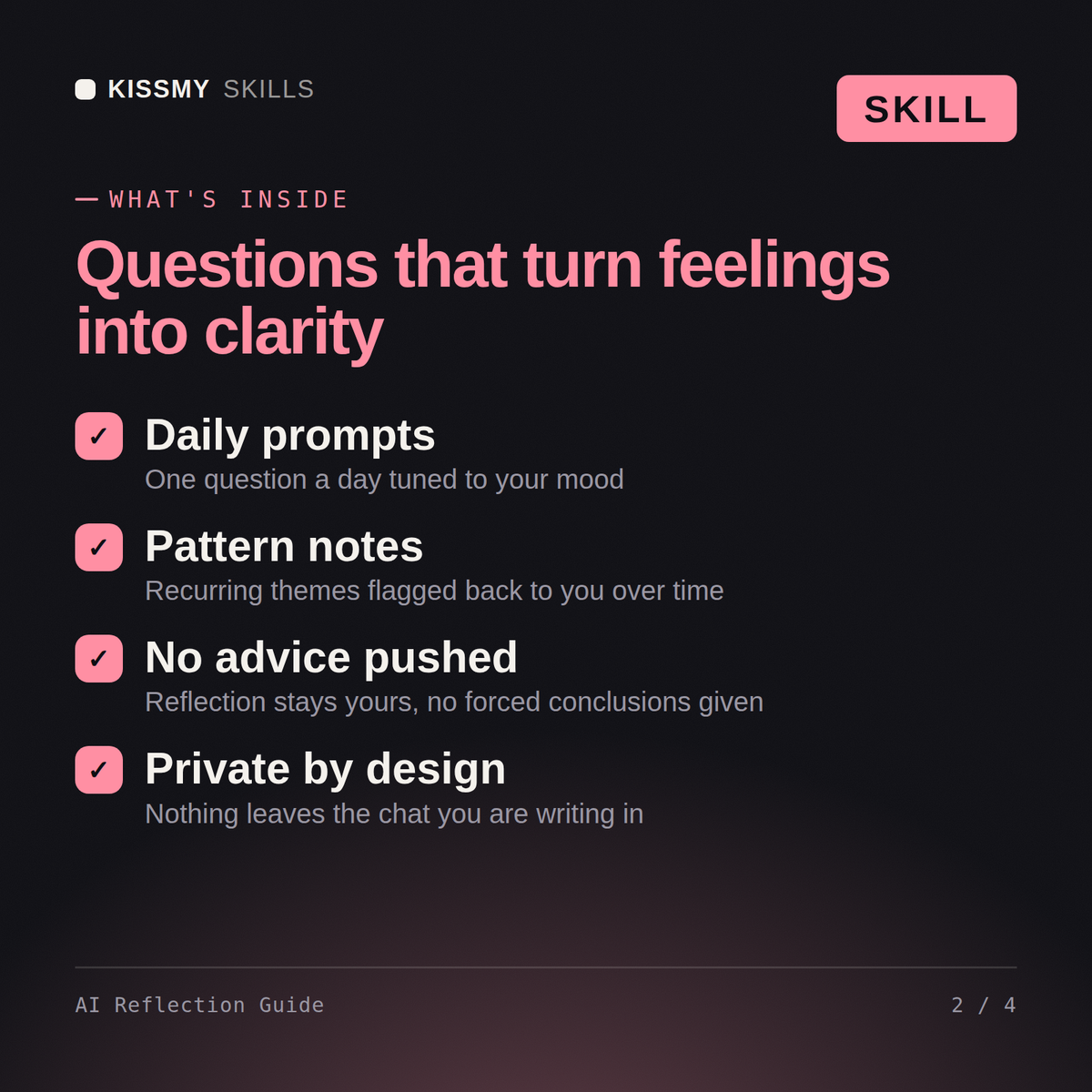 What's inside the AI Reflection Guide AI skill: Daily prompts, Pattern notes, No advice pushed, Private by design