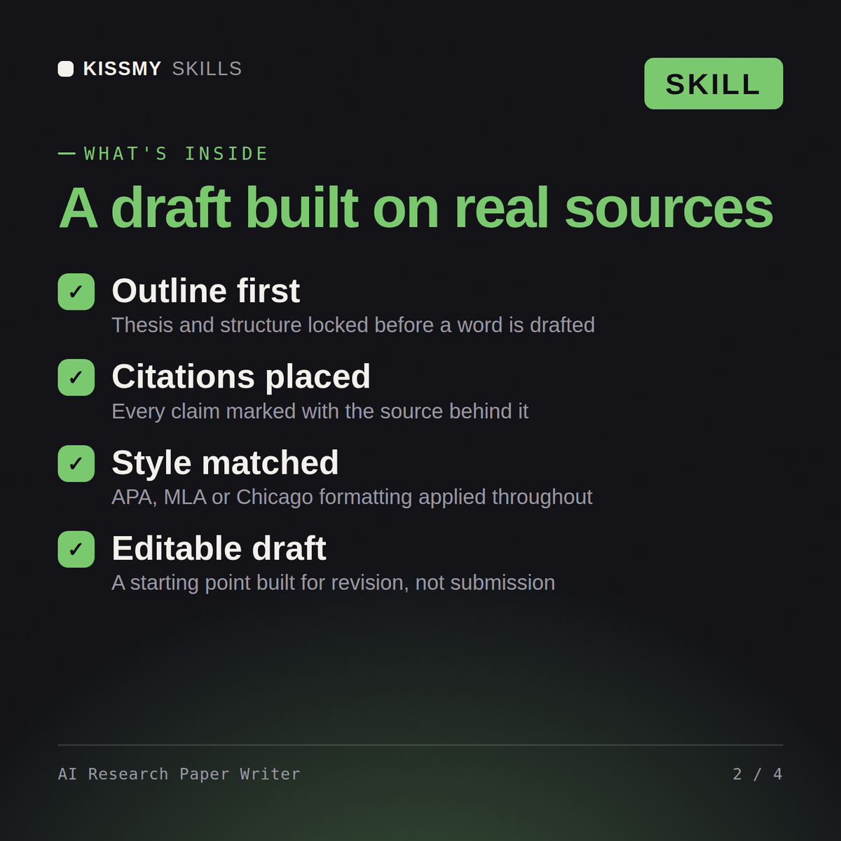 What's inside the AI Research Paper Writer AI skill: Outline first, Citations placed, Style matched, Editable draft