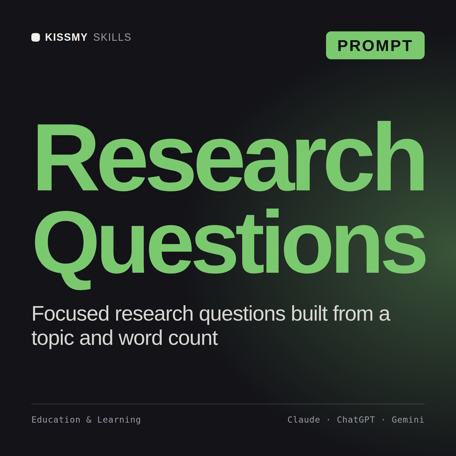 Research Questions AI prompt by KissMySkills, cover