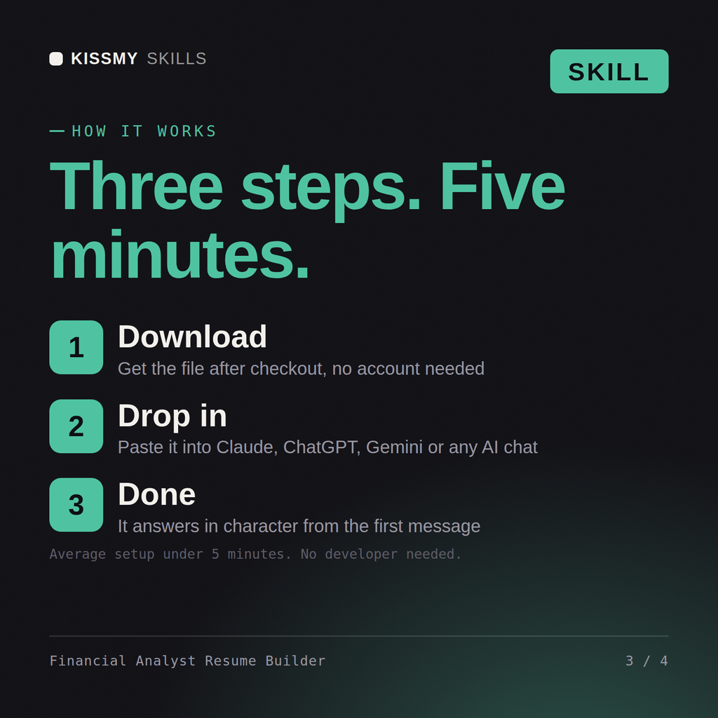 How the Financial Analyst Resume Builder AI skill works in three steps: download, drop it into your AI chat, done