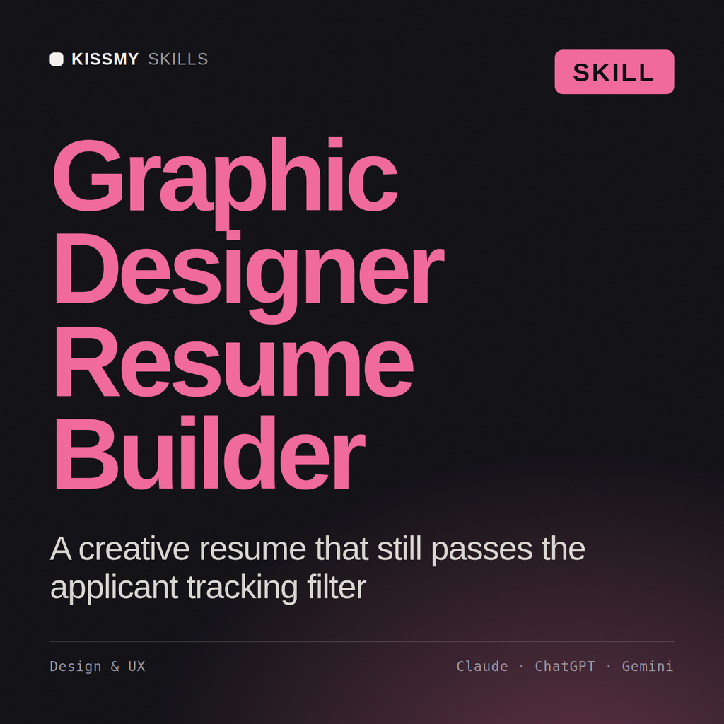 Graphic Designer Resume Builder AI skill by KissMySkills, cover