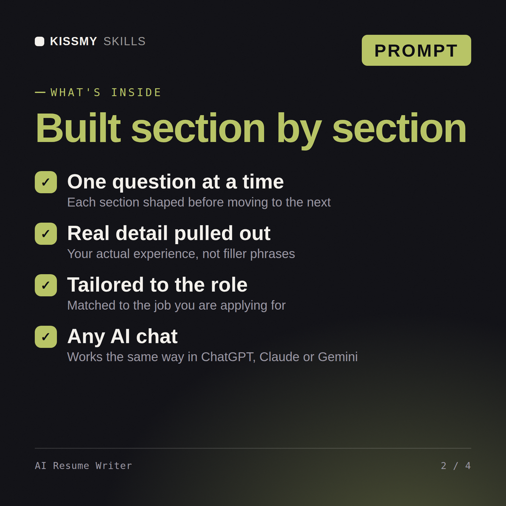 What's inside the AI Resume Writer AI prompt: One question at a time, Real detail pulled out, Tailored to the role, Any AI chat