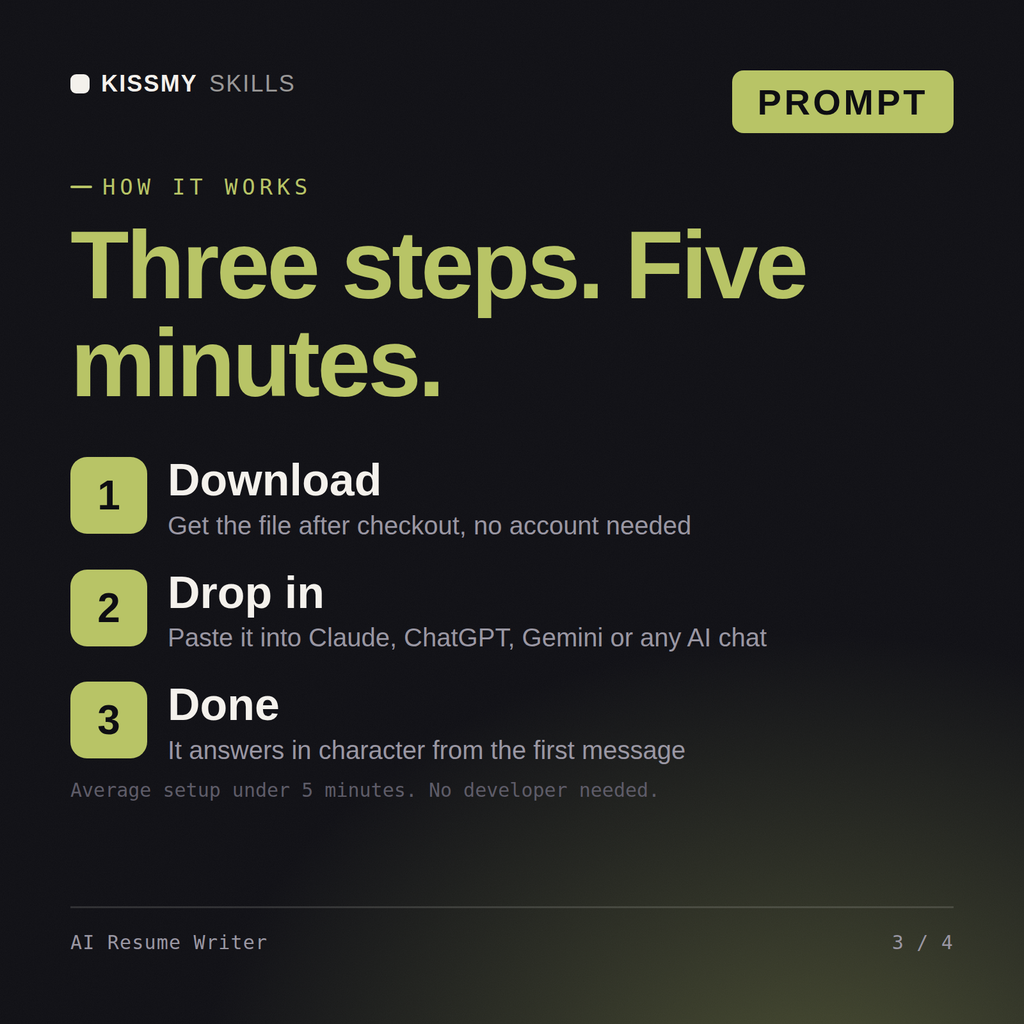 How the AI Resume Writer AI prompt works in three steps: download, drop it into your AI chat, done